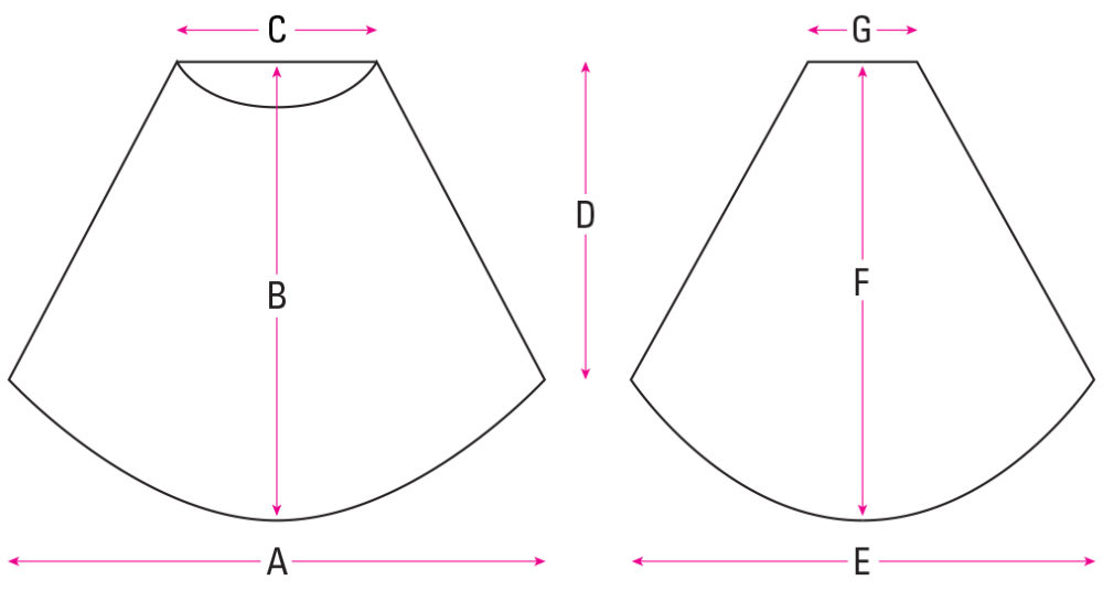 Schematic for the Raven Poncho design from Glamourie by Alice Starmore