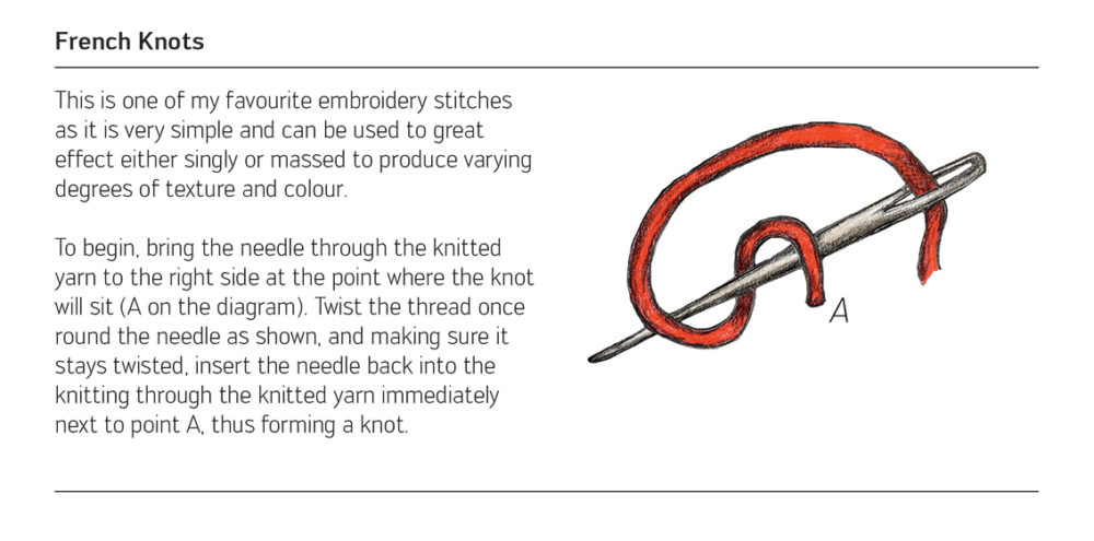 Embroidery Instructions by Alice Starmore
